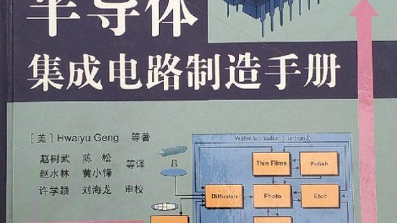 揭秘上海封装测试行业龙头公司：技术驱动，引领行业发展